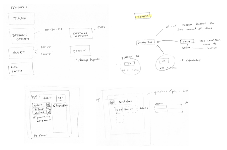Tymer application development sketch.